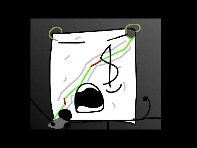 Video thumbnail for The object idiot guide!