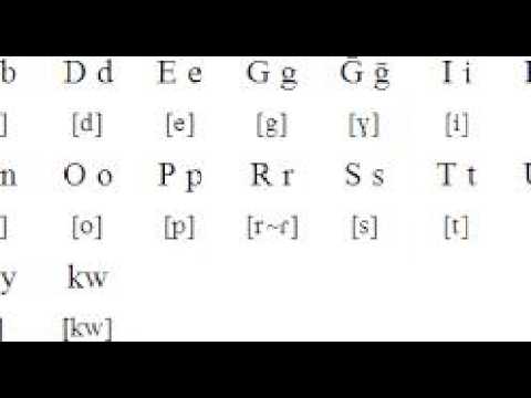Video thumbnail for Kaka Artistic Alphabet