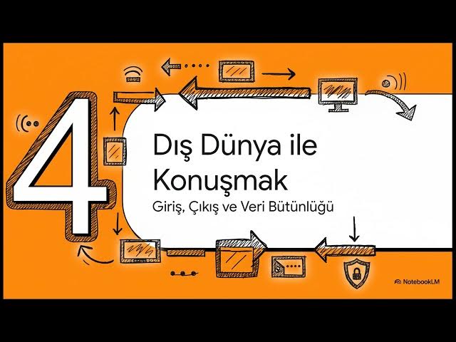 Video thumbnail for Bilgisayar Organizasyonu 2024-2025 Vize Soruları