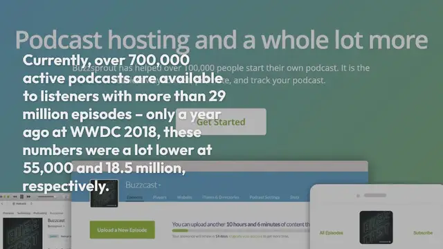 Video thumbnail for 18+ Best Podcast Hosting Platforms & Sites 2024 (+ Free)