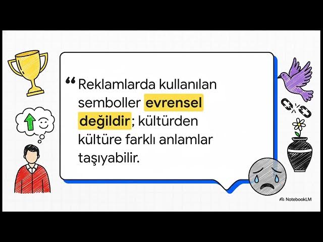 Video thumbnail for Reklam ve Analizi 2024-2025 Vize Soruları