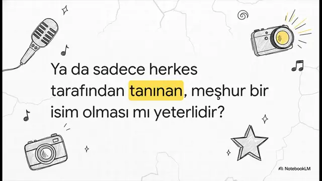 Video thumbnail for İtibar Yönetimi 2023-2024 Vize Soruları