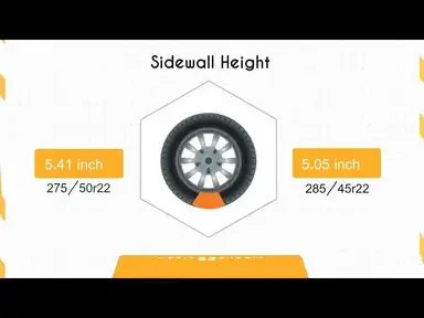 'Video thumbnail for Tire Size 275/50r22 vs 285/45r22'