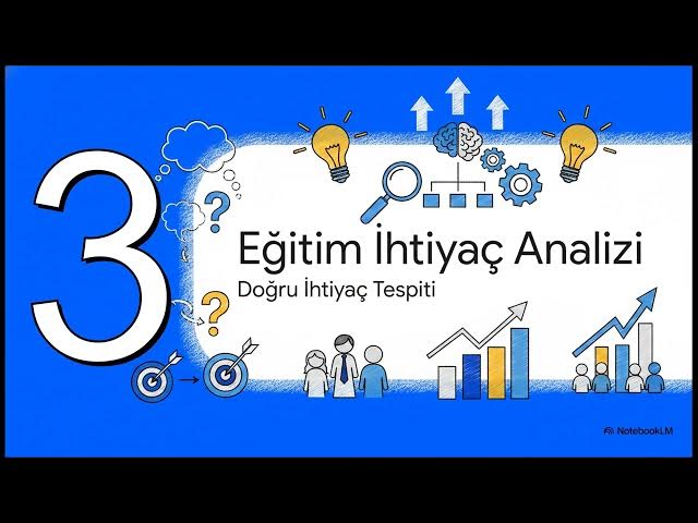 Video thumbnail for İşletmelerde Eğitim Yönetimi 2024-2025 Final Soruları