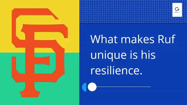 Video thumbnail for Darin Ruf: The Underrated Power Hitter Who Defies the Odds