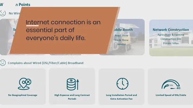 Video thumbnail for What is a 4G WiFi Router?
