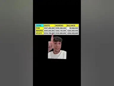 'Video thumbnail for el balance en fichajes retrata a los del relato'