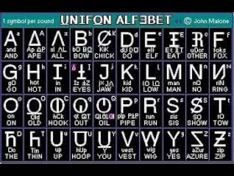 Video thumbnail for Unifon Alphabet band but it's better | Algodoo Version