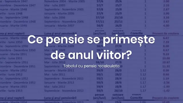 Video thumbnail for Ce pensie se primește de anul viitor. Tabelul cu pensia recalculata