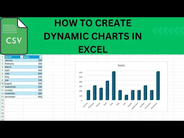 Video thumbnail for How to Create Dynamic Charts in Excel
