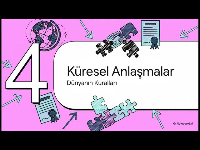 Video thumbnail for WTK206U Web’de Telif Hakları ve Etik 2024-2025 Vize Soruları