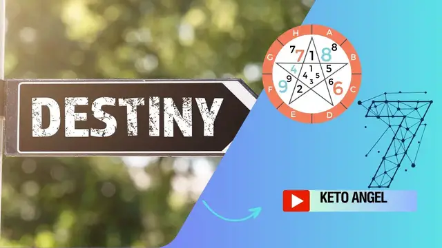 Video thumbnail for Destiny Number 7 in Numerology: video blog