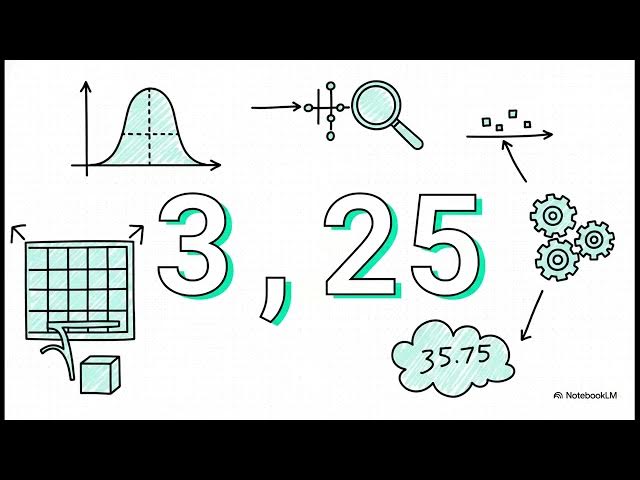 Video thumbnail for İstatistik Analiz 2024 Üç Ders Soruları