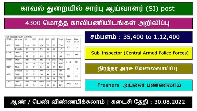 'Video thumbnail for காவல் துறையில் 4300 காலியிடங்கள் - நிரந்தர அரசு வேலை - சம்பளம் : 35,000 - 112400 - Apply Online'