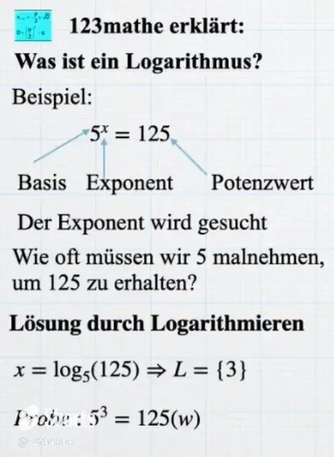 Video thumbnail for Logarithmus Was ist das? #shorts