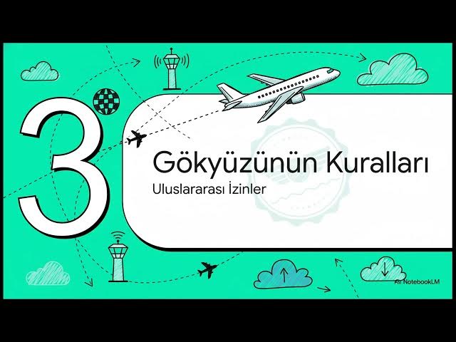 Video thumbnail for Yer Hizmetleri 2024-2025 Vize Soruları