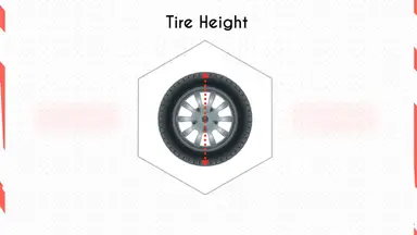 'Video thumbnail for Tire Size 285/75r17 vs 285/70r17'