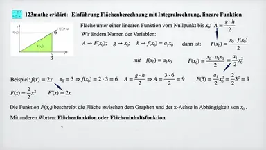 'Video thumbnail for Flächenberechnung mit Integralrechnung, lineare Funktion'