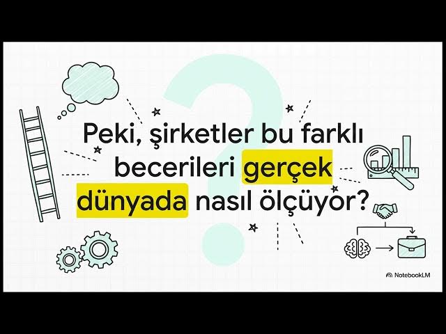 Video thumbnail for IKY Güncel Konular ve Uygulamalar 2024-2025 Vize Soruları