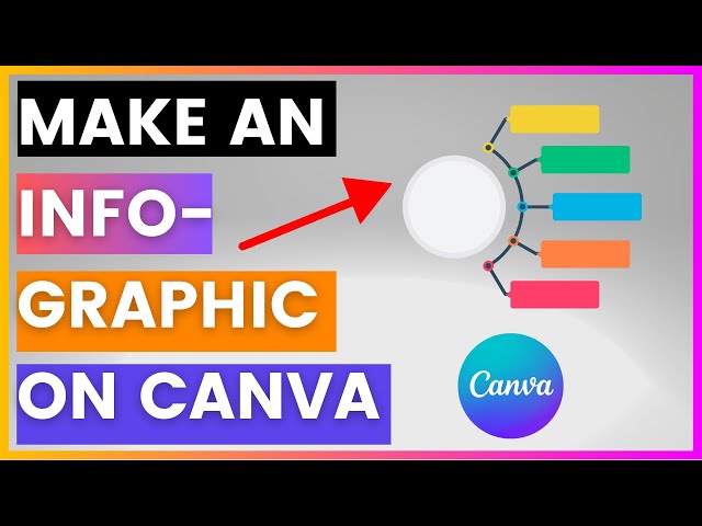 Video thumbnail for How To Make An Infographic On Canva [in 2025]