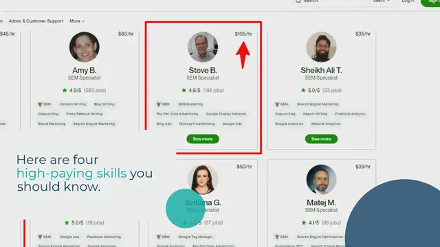 Video thumbnail for 4 Simple High-Paying Freelance Skills Trending In 2024 ($30 – $200/Gig)