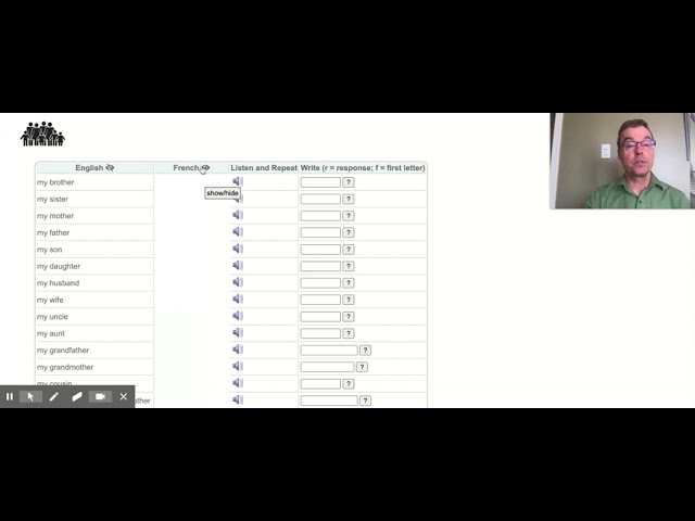 Video thumbnail for "BonPatron" Vocabulary Guide: People