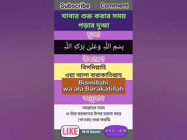 Video thumbnail for খাবার খাওয়ার দুআ। #দুআ #দুয়া #দোয়া #হাদিস #dua #duaas #duaandwazaif #hadis #hadees #hadith #short