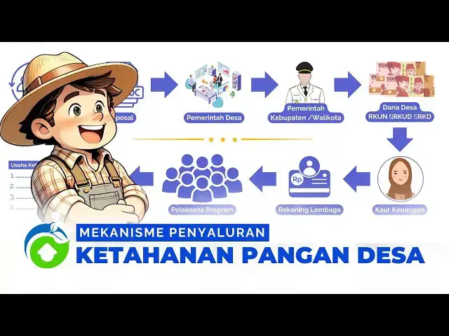 Video thumbnail for APB DESA | Mekanisme Penyaluran Ketahanan Pangan #ciptadesa  #ketahananpangandesa