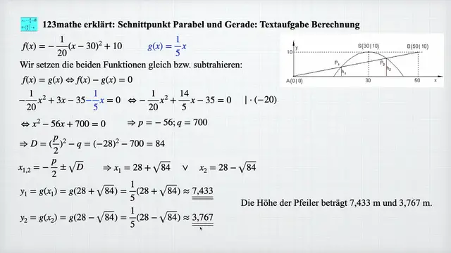 Video thumbnail for Schnittpunkt Parabel und Gerade berechnen