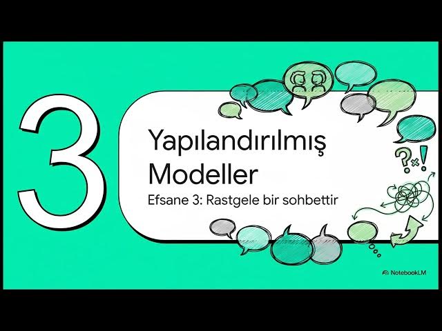 Video thumbnail for Koçluk Stratejileri 2024-2025 Vize Soruları