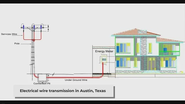 'Video thumbnail for Electrical Wire from Pole to House: Maximizing Safety and Efficiency'