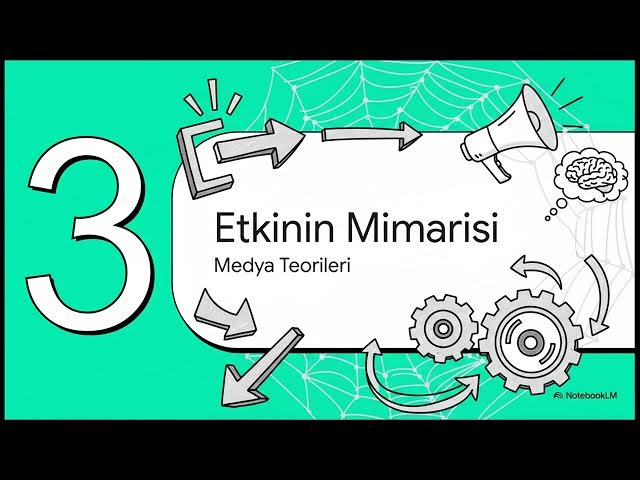 Video thumbnail for İletişim Sosyolojisi 2024-2025 Vize Soruları (Bahar)