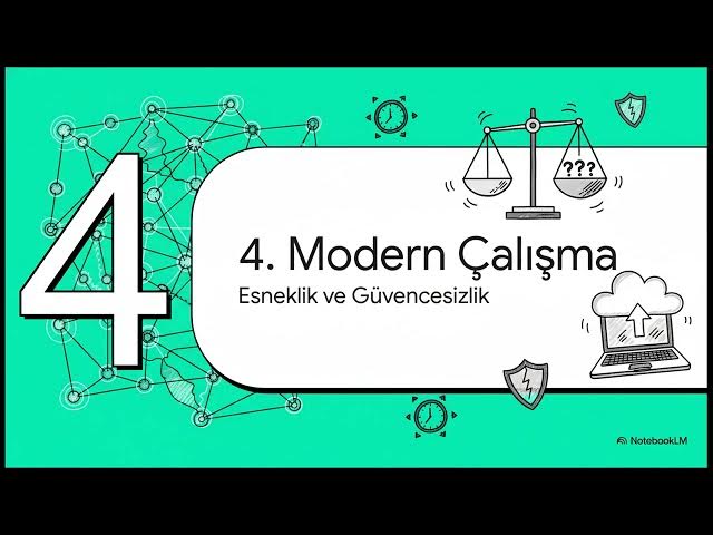 Video thumbnail for Çalışma Hayatı ve Sorunları 2024-2025 Final Soruları