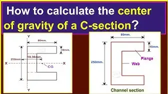 Video thumbnail for How to calculate the center of gravity of a C - section?/Finding CG of a channel section.