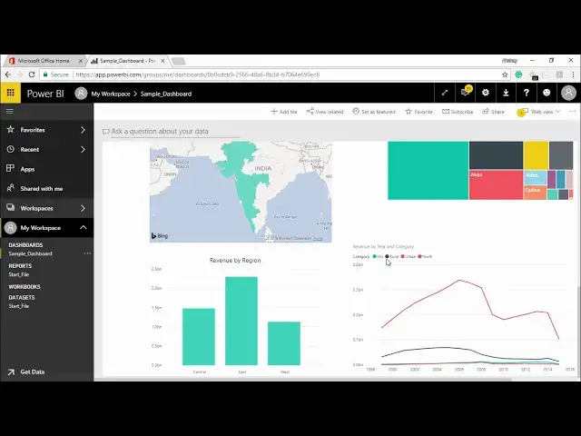 Video thumbnail for Power BI - Pinning a live page