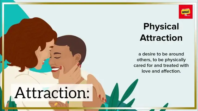 Video thumbnail for What is the Role of Magnets and How Do They Attract or Repel?