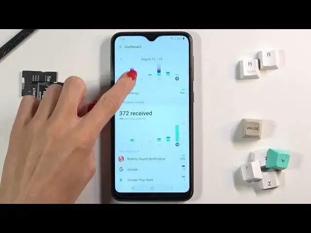 'Video thumbnail for How to See Total Screen Time on SAMSUNG Galaxy A10 - Digital Wellbeing'