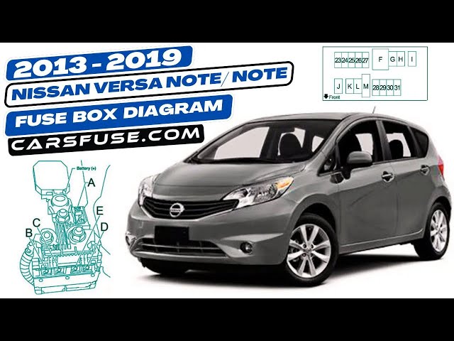 Video thumbnail for Fusebox Location & Diagrams: (2013/2014/2015/2016/2017/2018/2019) Nissan Versa Note #fuseboxdiagram