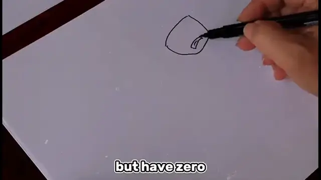 Video thumbnail for Make Sticky Animation Like Rico Animations The Right Way - Full Guide