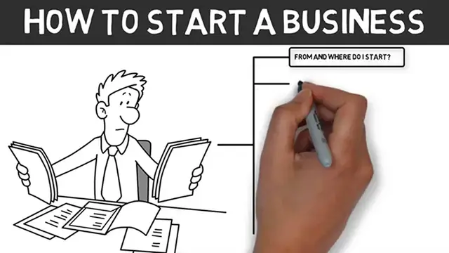 Video thumbnail for How to Start a Business in a Saturated Market