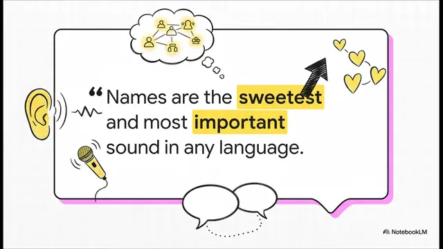 Video thumbnail for How to Pronounce Your Name Phonetically with Ease | Mastering IPA for Identity & Confidence