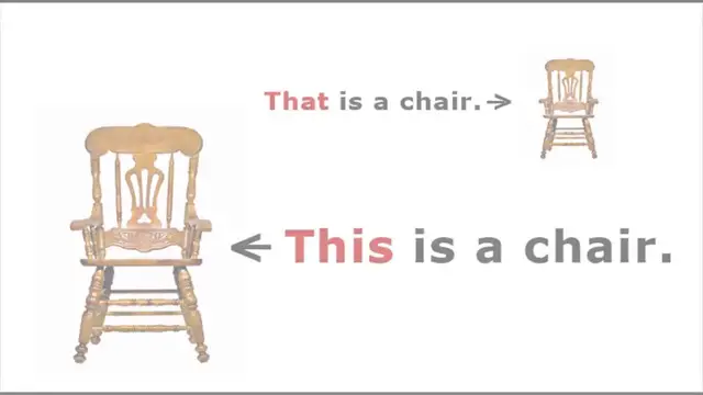 'Video thumbnail for This/That/These/Those'