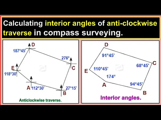 'Video thumbnail for Calculating interior angles of anti-clockwise traverse in compass surveying.'