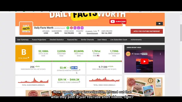 Video thumbnail for I Create 60 YouTube Shorts in 60 Minutes for My New Faceless YouTube Automation Channel