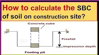Video thumbnail for How to calculate the SBC of soil on a construction site? / Finding bearing capacity of soil at site.