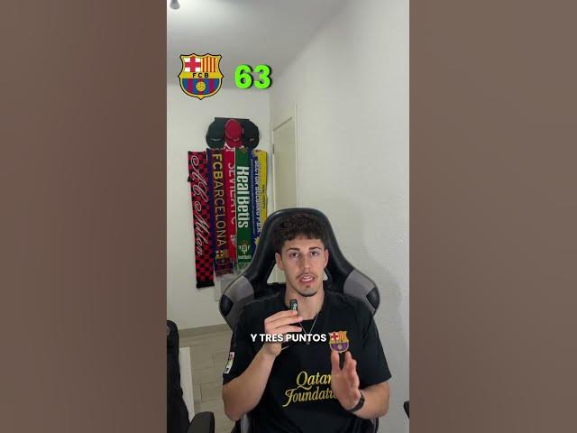 Video thumbnail for EL FCB SACA VENTAJA AL MADRID 💣