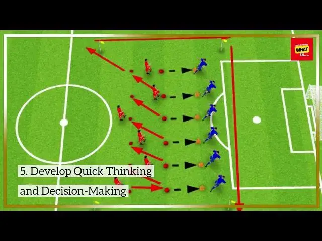 Video thumbnail for How to Utilize Small Sided Games for Skill Development in Football