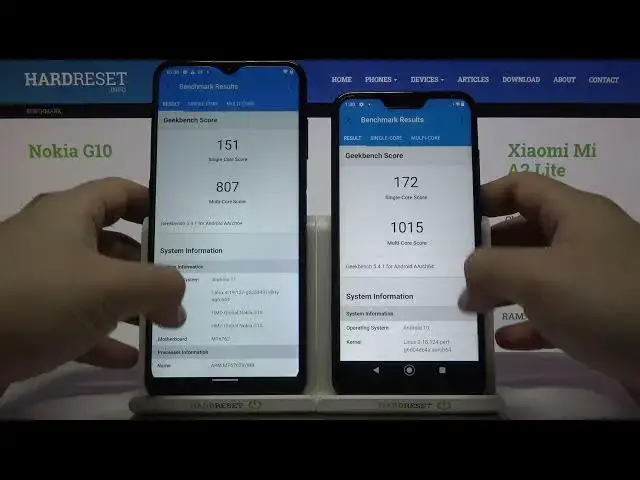 Video thumbnail for Nokia G10 vs Xiaomi Mi A2 Lite - Geekbench 5 CPU | Performance Checkup