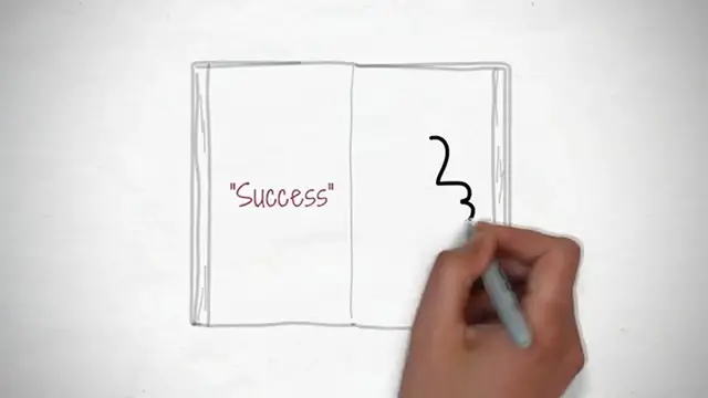 Video thumbnail for 3 Things You Should Know About Success