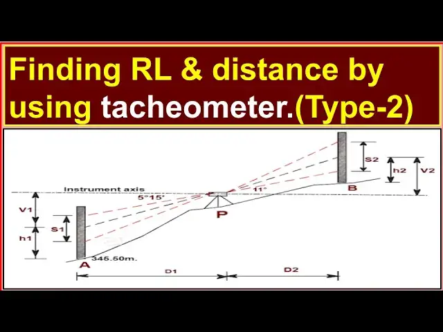 'Video thumbnail for Finding RL & distance by using a tacheometer. (Type-2)/Tacheometer surveying.'